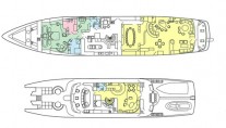 Yacht ISLANDER -  Layout